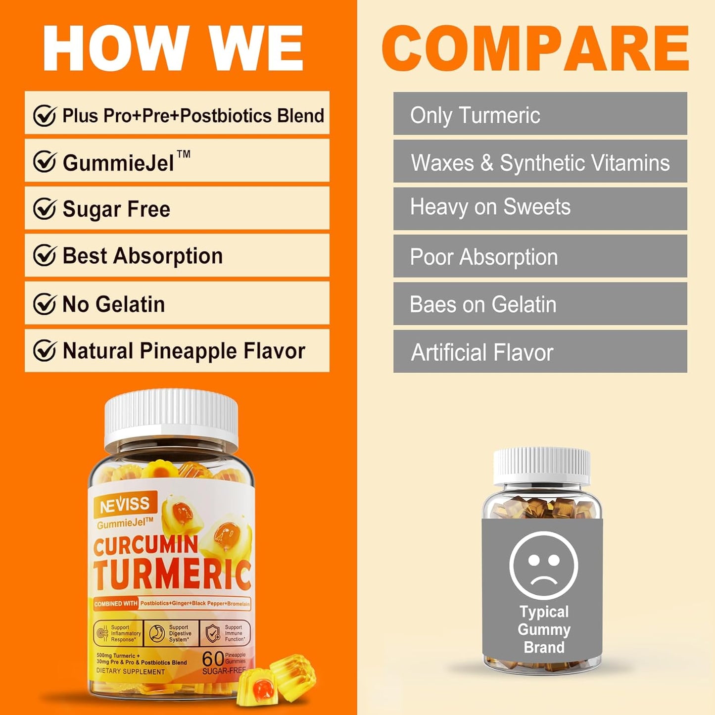 Iron Gummies with Turmeric, Vitamin C, and Prebiotics for Iron Deficiency and Immune Health - 2 Pack