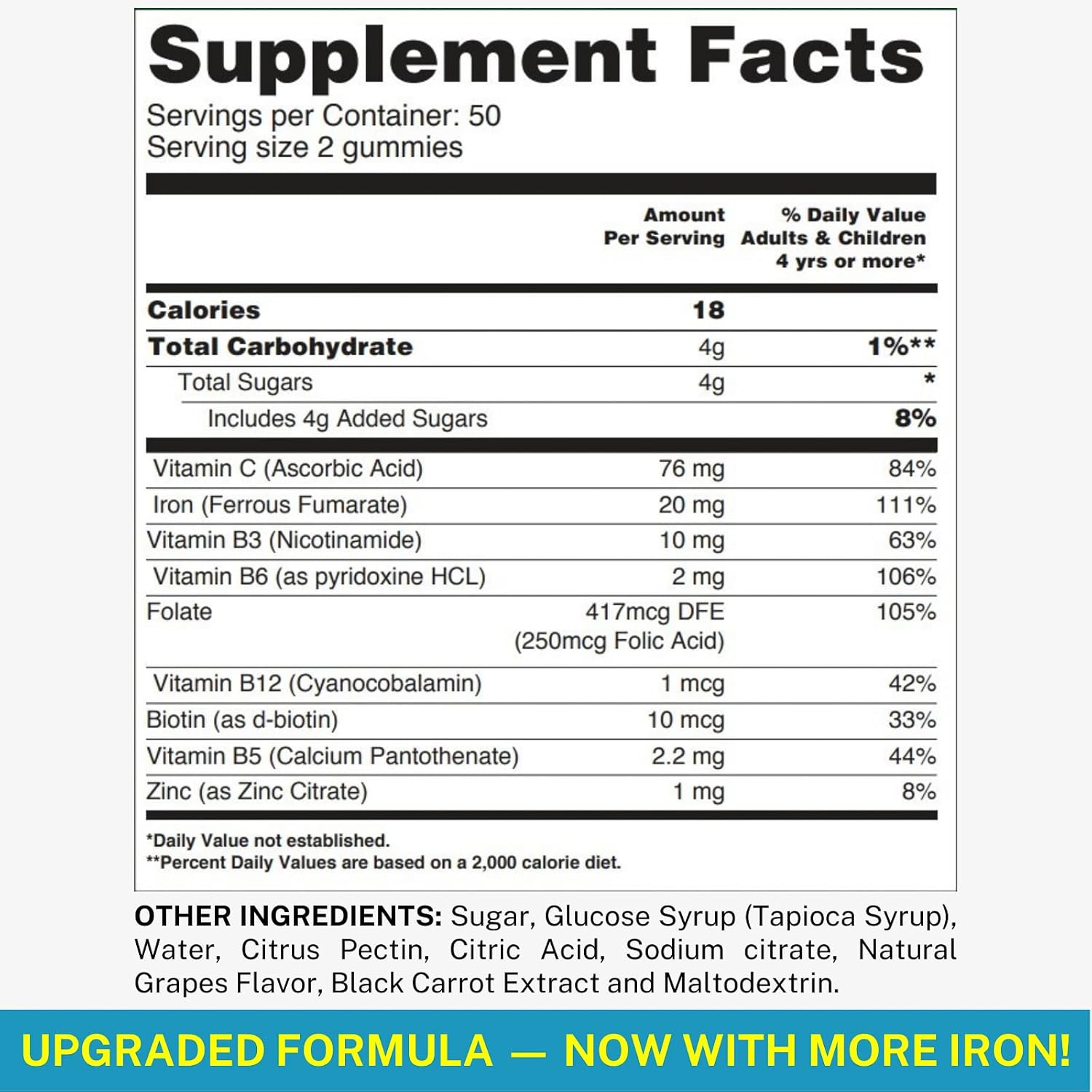 Iron Gummies with Vitamin C, B Complex, Biotin & Zinc - Chewable Multivitamin for Women, Men & Kids - Alternative to Pills, Capsules