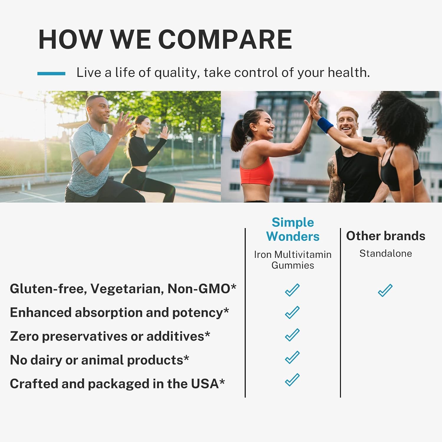 Iron Gummies with Vitamin C, B Complex, Biotin & Zinc - Chewable Multivitamin for Women, Men & Kids - Alternative to Pills, Capsules