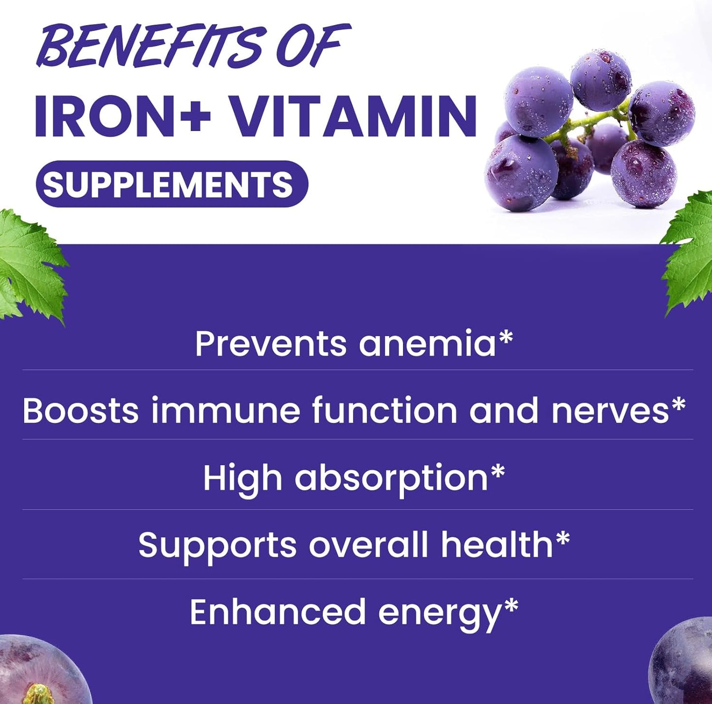Iron Gummies with Vitamin C, B12, B6, Zinc - Blood Builder & Energy Support - Vegan Grape Flavored Supplement for Women & Kids - 60 Gummies