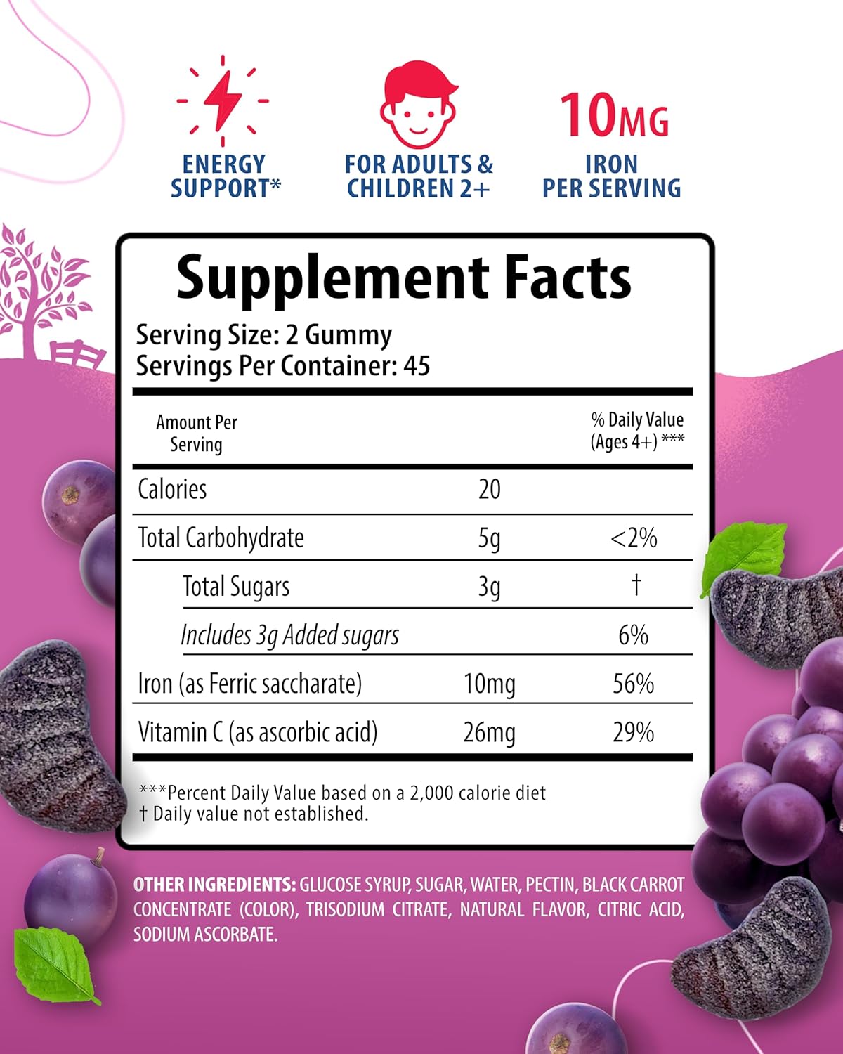 Iron Gummies with Vitamin C for Adults and Magnesium Gummies for Kids - 500mg Iron Vitamins