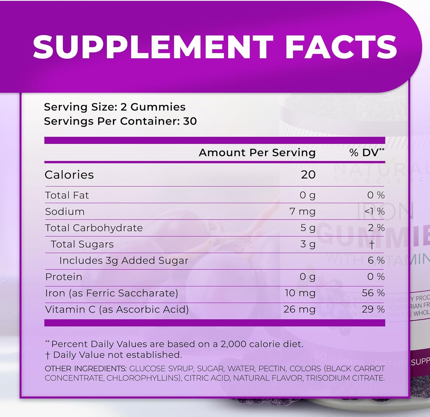 Iron Gummies with Vitamin C for Adults & Kids - Chewable Supplement for Anemia, Energy, Immune Support, Brain Health - Grape Flavor, Vegan, High Absorption