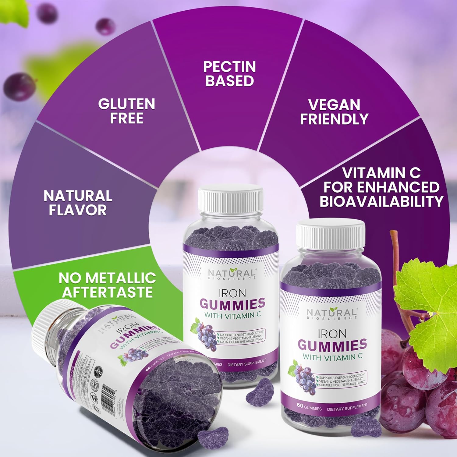 Iron Gummies with Vitamin C for Adults & Kids - Chewable Supplement for Anemia, Energy, Immune Support, Brain Health - Grape Flavor, Vegan, High Absorption