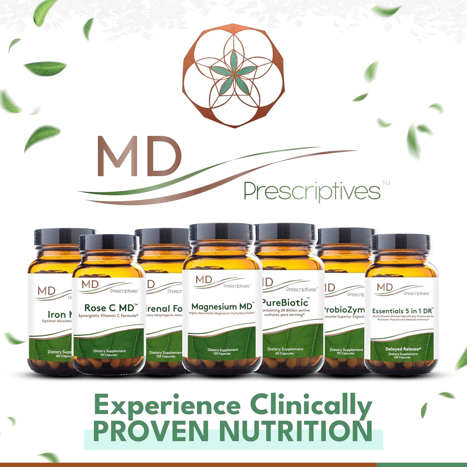 Iron MD Capsules: Daily Iron Supplement with Vitamin C, B12 & Folic Acid - 60 Veg Capsules for Men & Women - Optimal Absorption Formula
