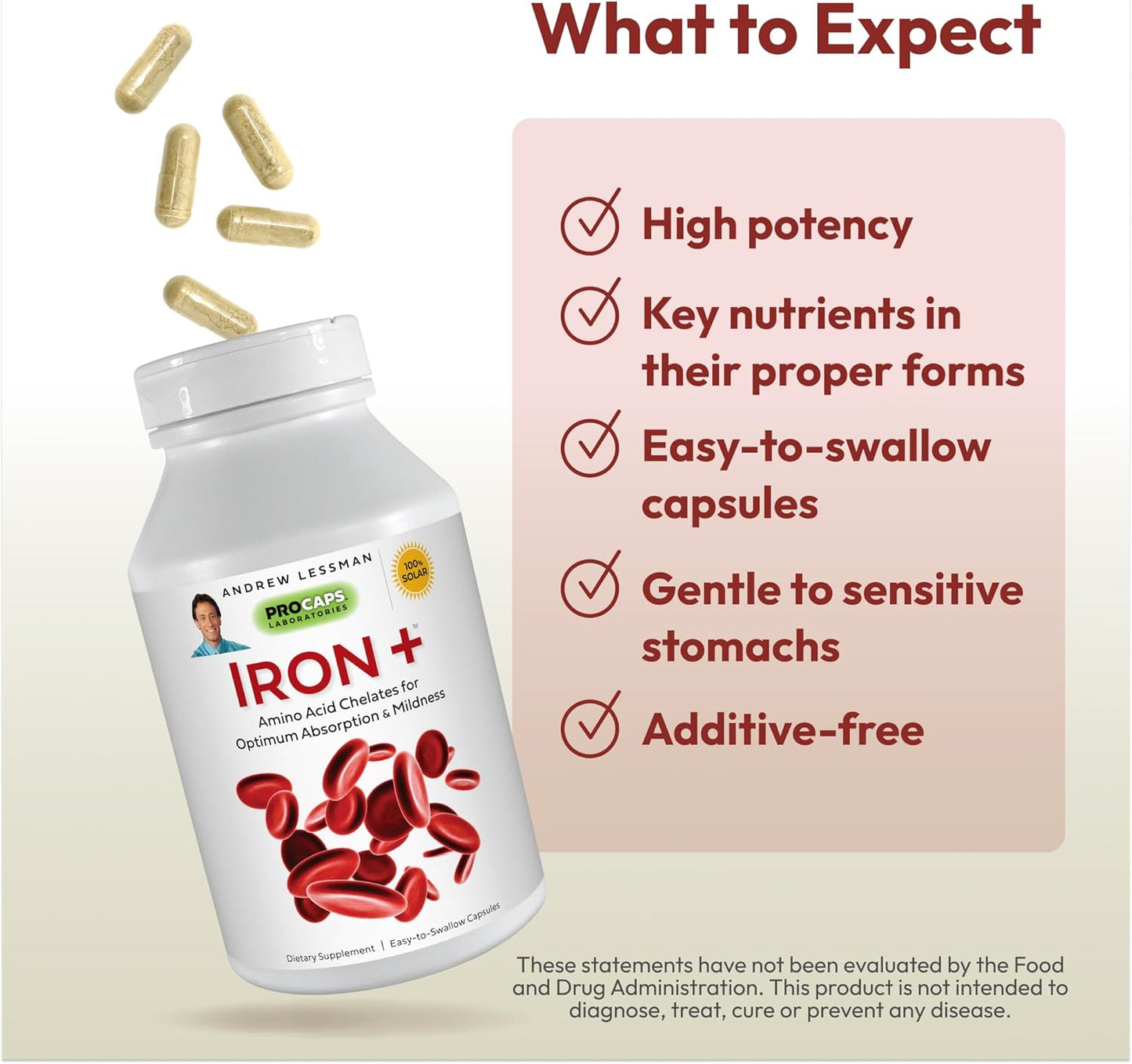 Iron Plus Capsules - 18mg Amino Acid Chelated Iron with Vitamin C for Absorption