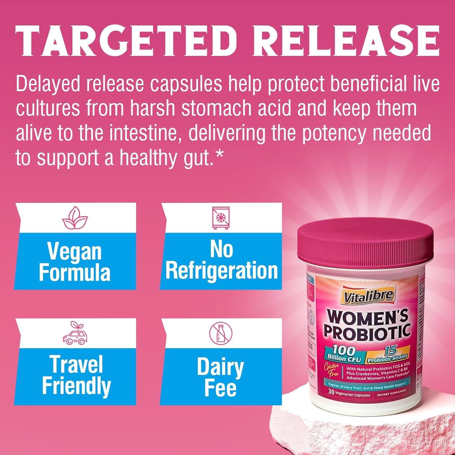 Iron Supplement with Vitamin C for Women, 65mg Carbonyl Iron, Probiotics with 100 Billion CFU, 15 Strains, Prebiotic, Cranberry, Vitamin B6