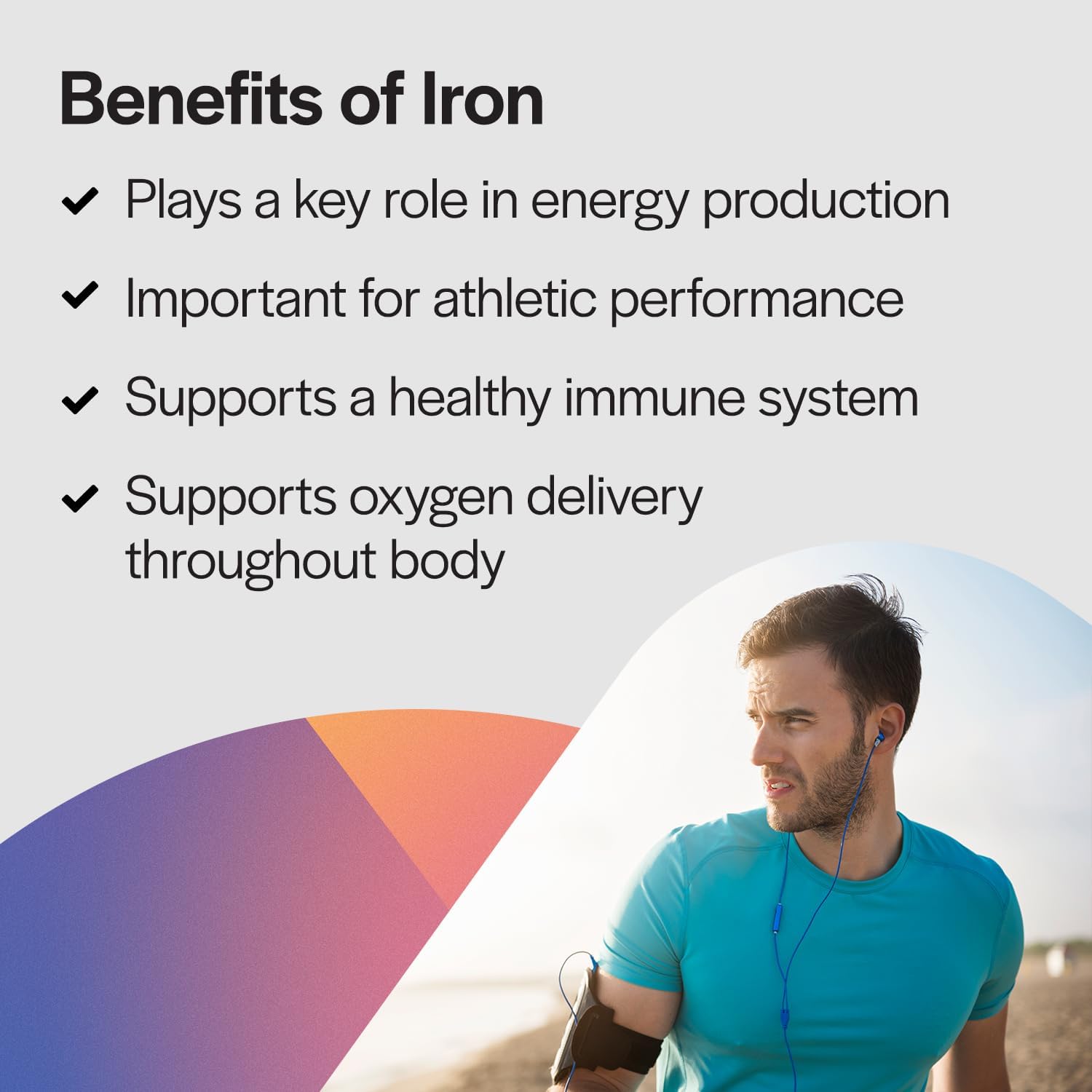 Iron with Vitamin C, B12, B6, Thiamin & Folate for Men & Women - 29mg Blood Support Supplement - 60 Capsules