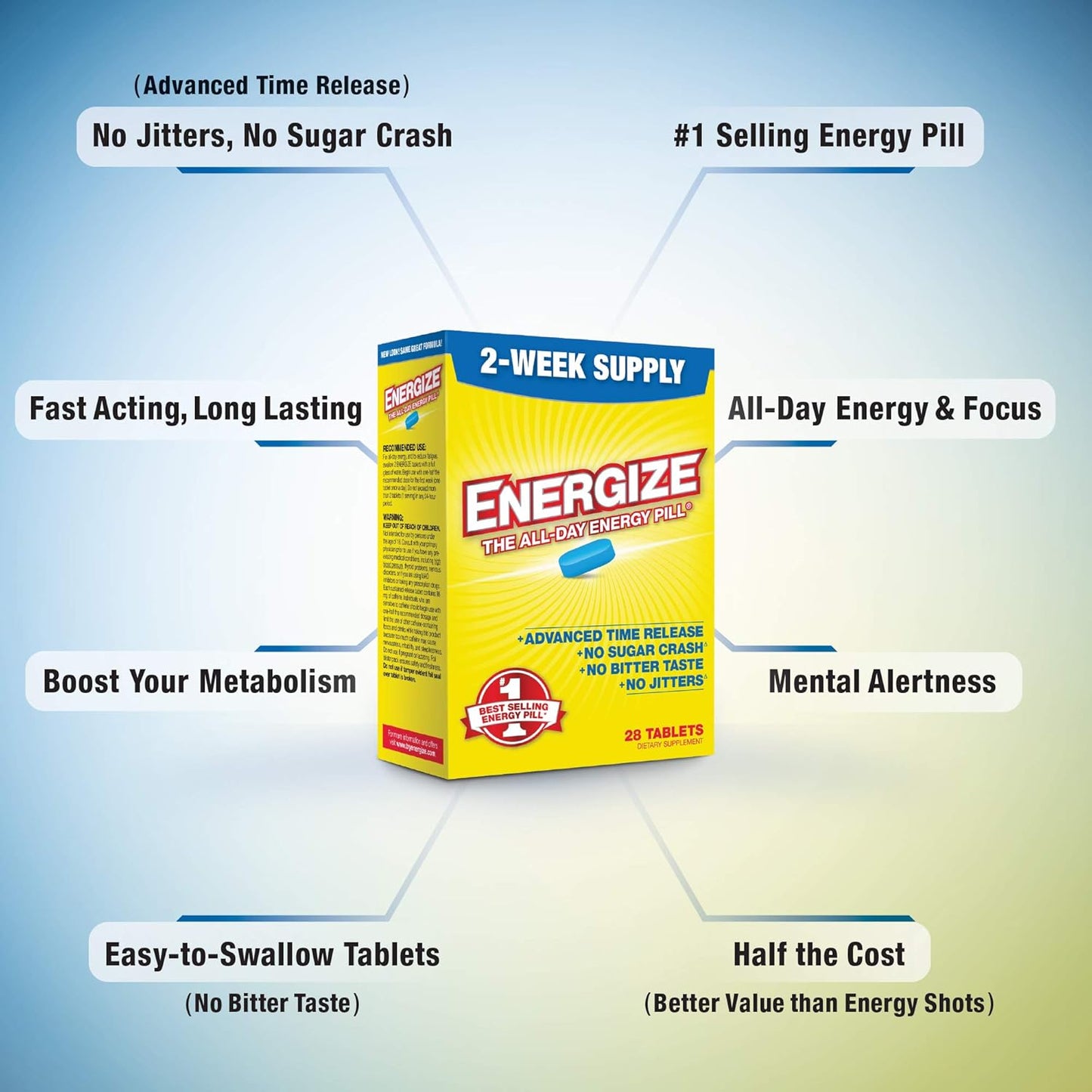 iSatori Energize Caffeine Pills - Powerful Energy Boost in a Bottle (28 Tablets)