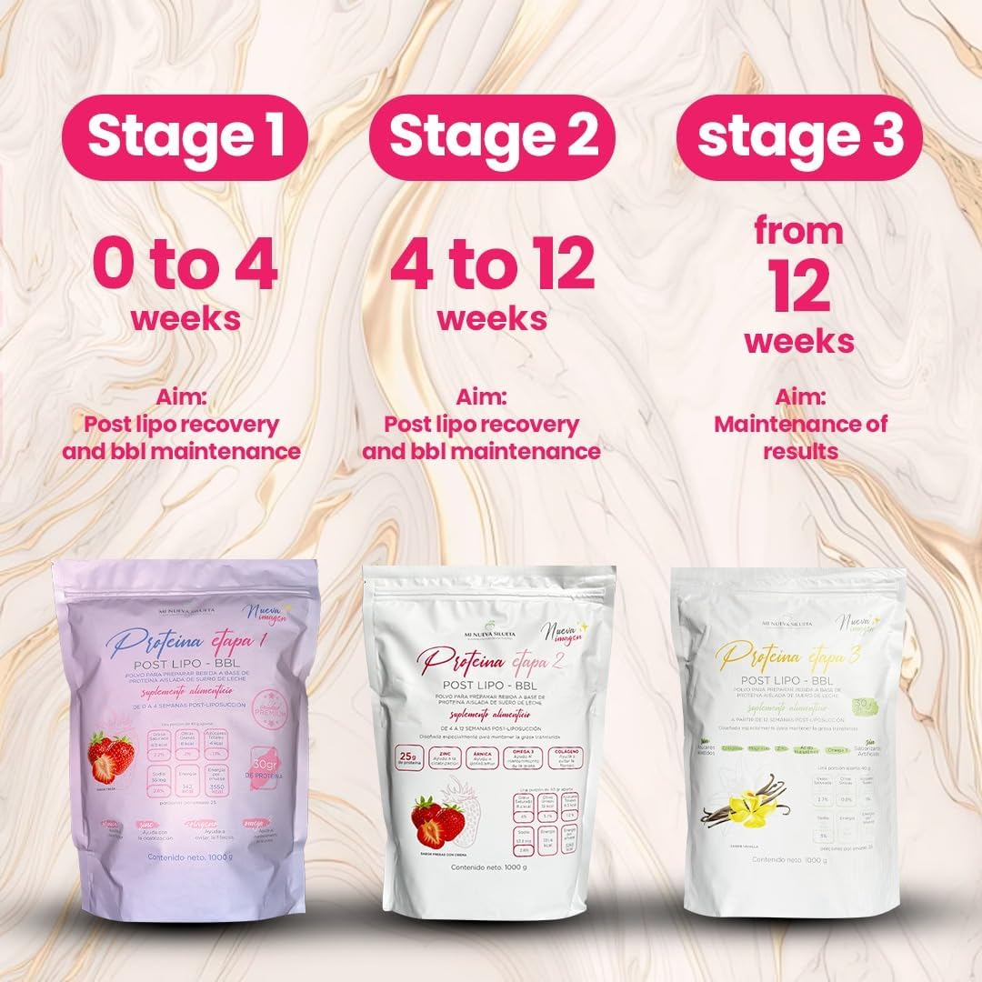 Isolated Whey Protein Powder with Collagen for Fat Transfer - Strawberry Flavor