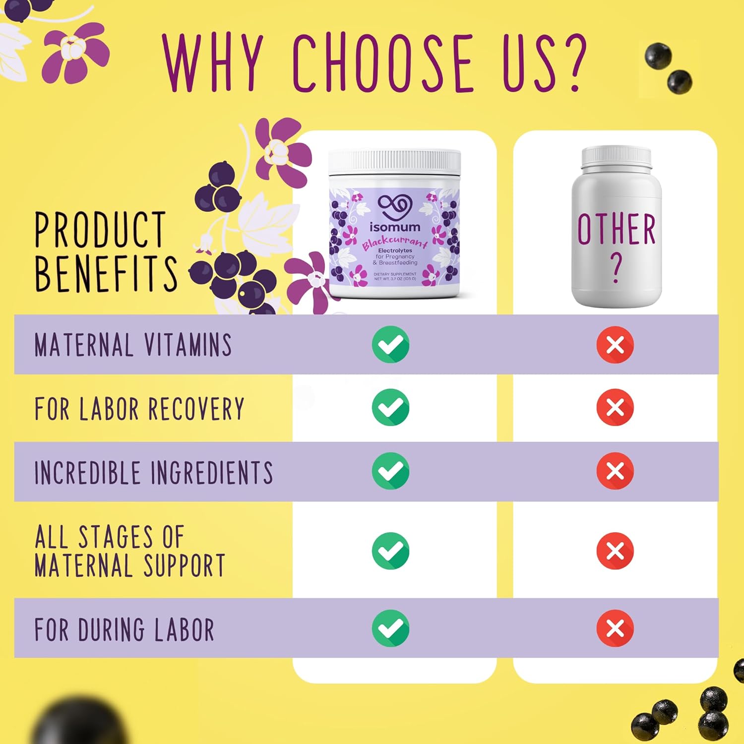 ISOMUM Mom Electrolyte Powder: Hydration & Energy Drink for Pregnancy & Breastfeeding - Essential Vitamins & Minerals - Prenatal & Postpartum Safe - 30 Servings