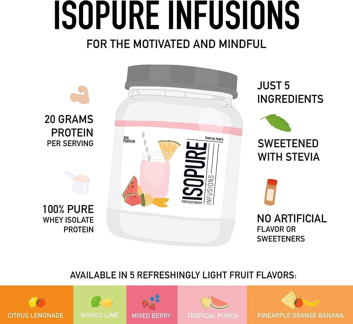 Isopure Clear Whey Isolate Protein Powder - Tropical Punch Flavor, 1.9 lbs, 20g Protein, Lactose & Gluten Free