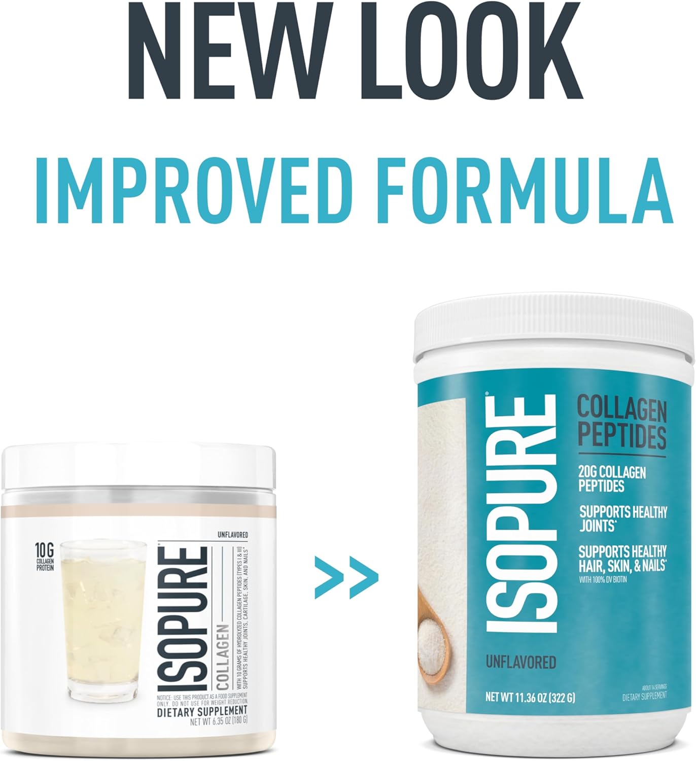 Isopure Collagen Peptides Powder with Vitamin C - Lactose and Gluten Free - Unflavored - 20g Per Serving - 11.36 Oz - 14 Servings
