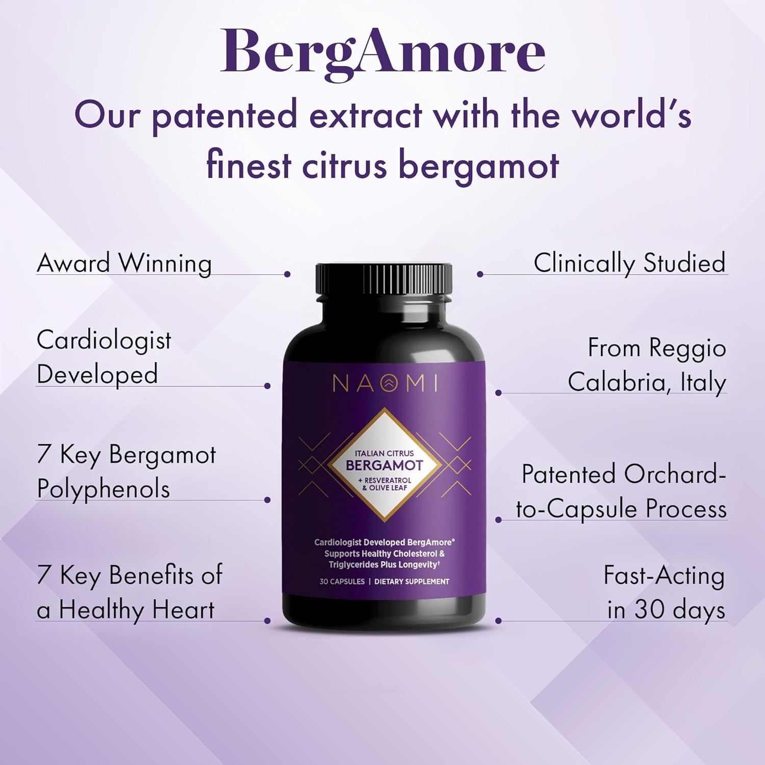 Italian Citrus Bergamot & Resveratrol Supplement for Healthy Cholesterol & Cellular Function, Developed by Cardiologist, 30-Day Supply