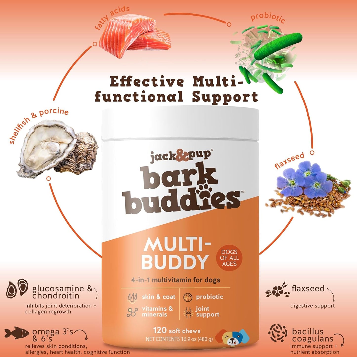 Jack&Pup Dog Multivitamin Chewable Tablets - 120ct - Daily Vitamins for Dogs of All Ages - Immunity, Joint, Digestion, Skin & Coat Health - Bark Buddies Formula