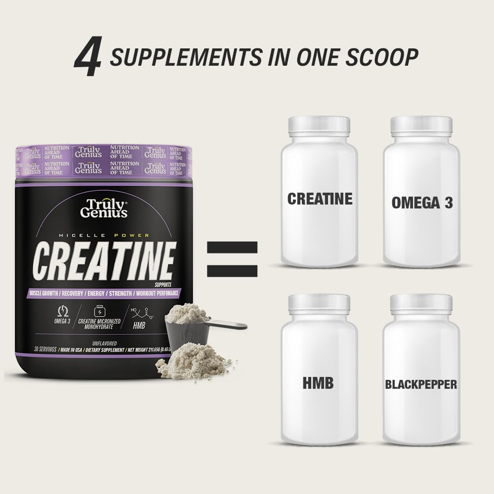 James Rodriguez Creatine Monohydrate Powder with Omega 3 & HMB - High Absorption for Energy & Muscle Repair - 30 Servings, 211g
