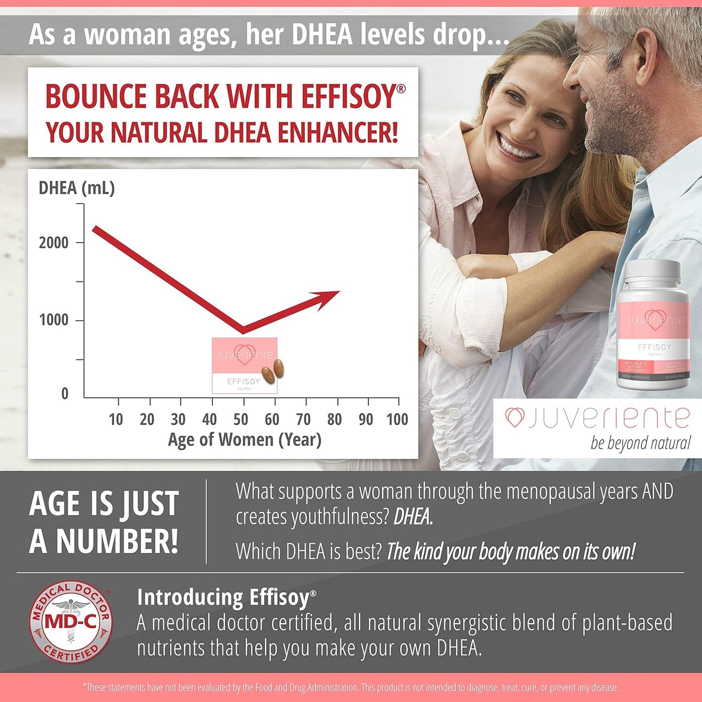 Japanese Juveriente Total Anti-Aging Solution for Youthful Skin