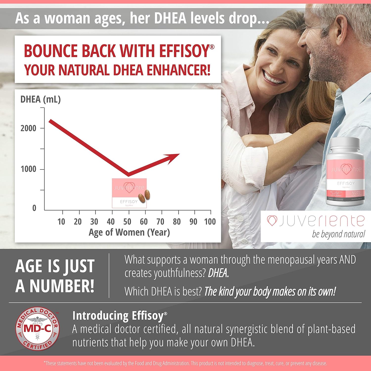 Japanese Juveriente Total Anti-Aging Solution for Youthful Skin