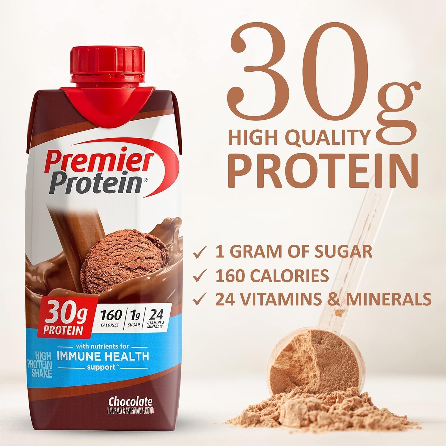 JÁCLER Premier Protein Shakes Variety Sampler Pack - High Protein - 10pk - 11 Fl. Oz Each - Strawberry, Vanilla, Cafe Latte, Caramel, Chocolate - 2 of Each Flavor