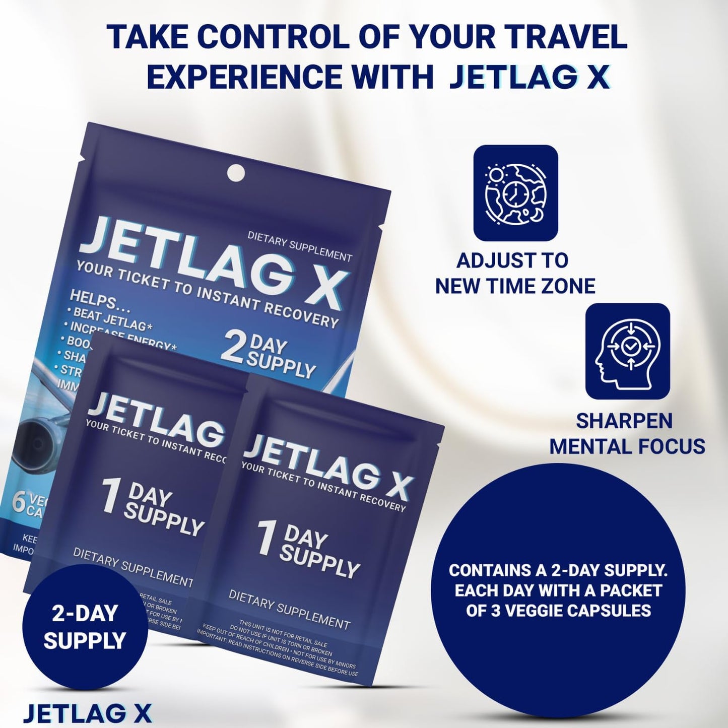 Jetlag Relief Supplement - Boosts Energy, Focus, & Immunity Post-Flight