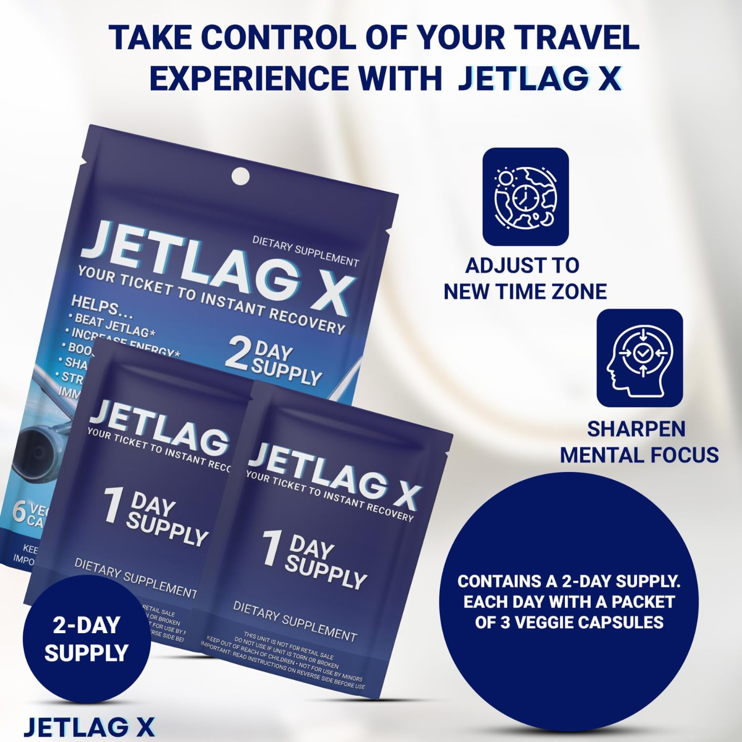 Jetlag Relief Supplement - Boosts Energy, Focus, & Immunity Post-Flight