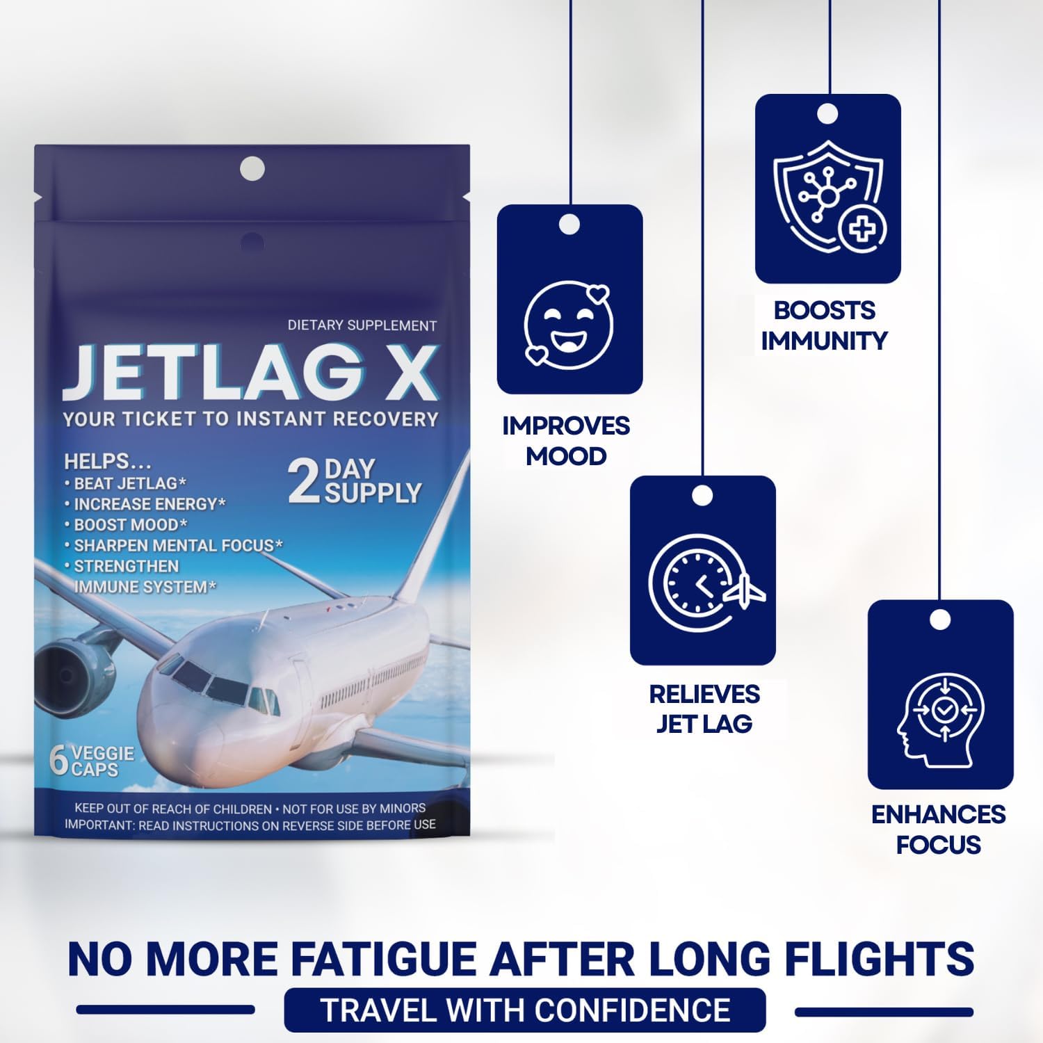 Jetlag Relief Supplement - Boosts Energy, Focus, & Immunity Post-Flight