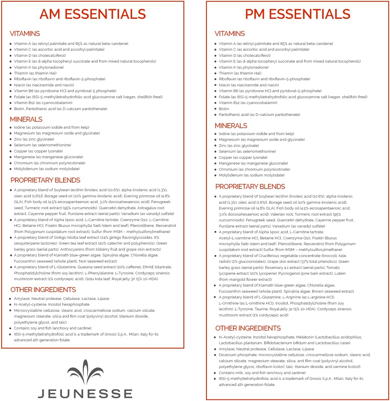 Jeunesse Global AM/PM Essentials: Anti-Aging Supplements for Day and Night Support