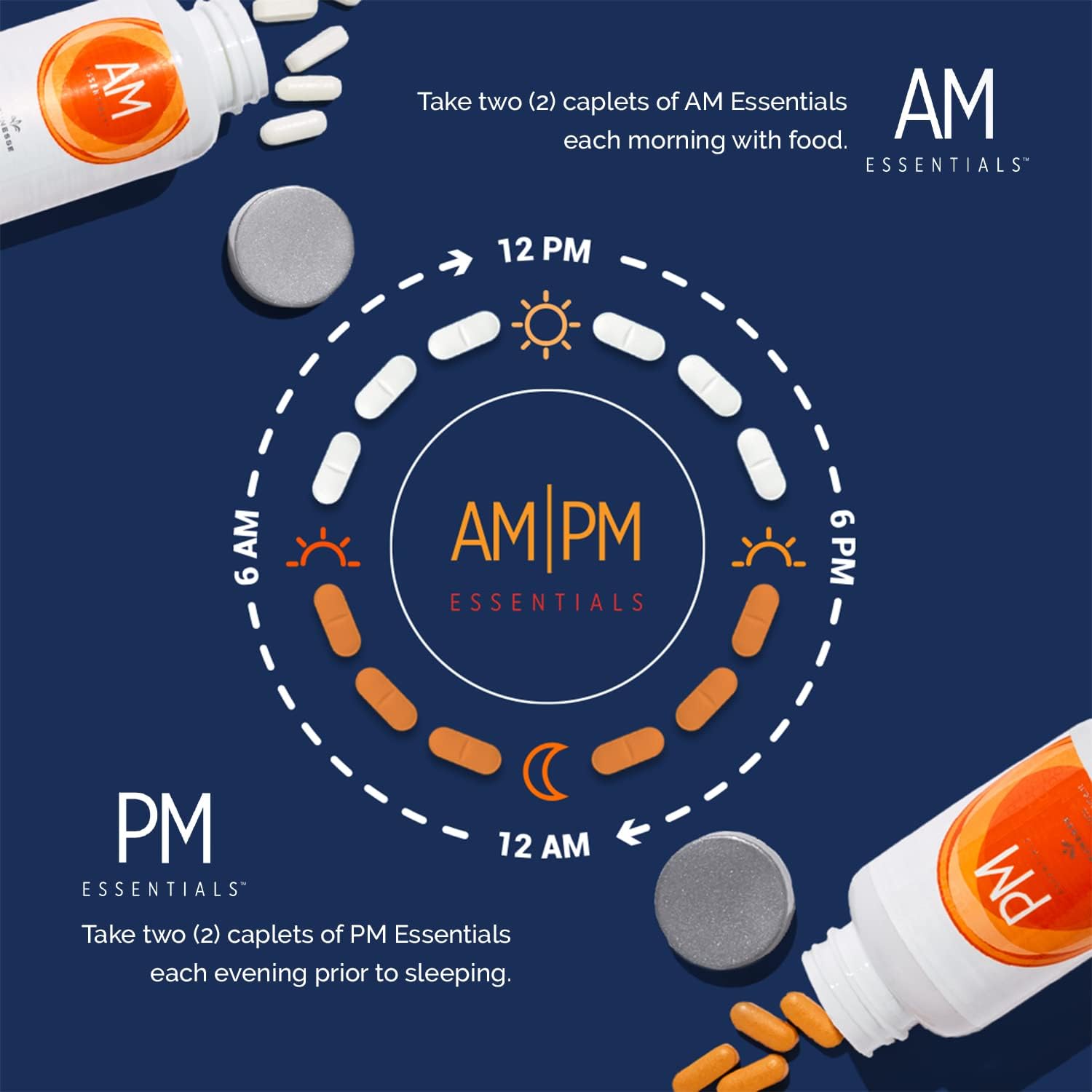 Jeunesse Global AM/PM Essentials: Anti-Aging Supplements for Day and Night Support