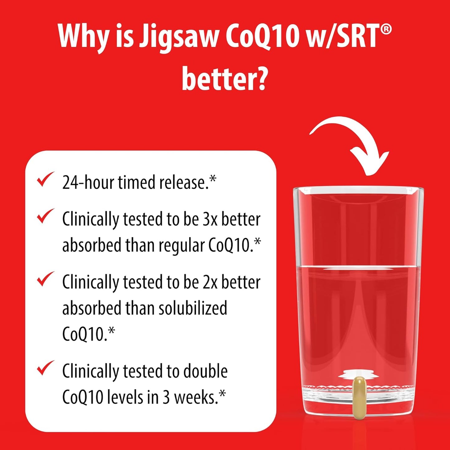 Jigsaw Health CoQ10 Capsules with Sustained Release Technology for Heart Health Support - 60 Count