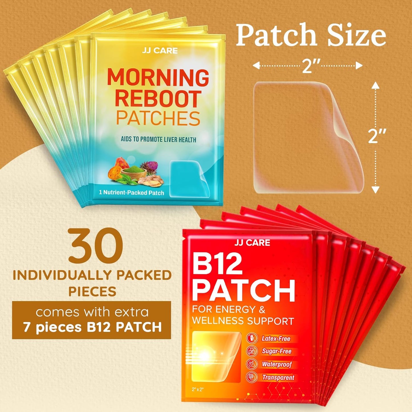JJ CARE Morning Reboot Patch 30 pcs - Recovery & B12 Patches for Bachelorette & Post-Party Relief