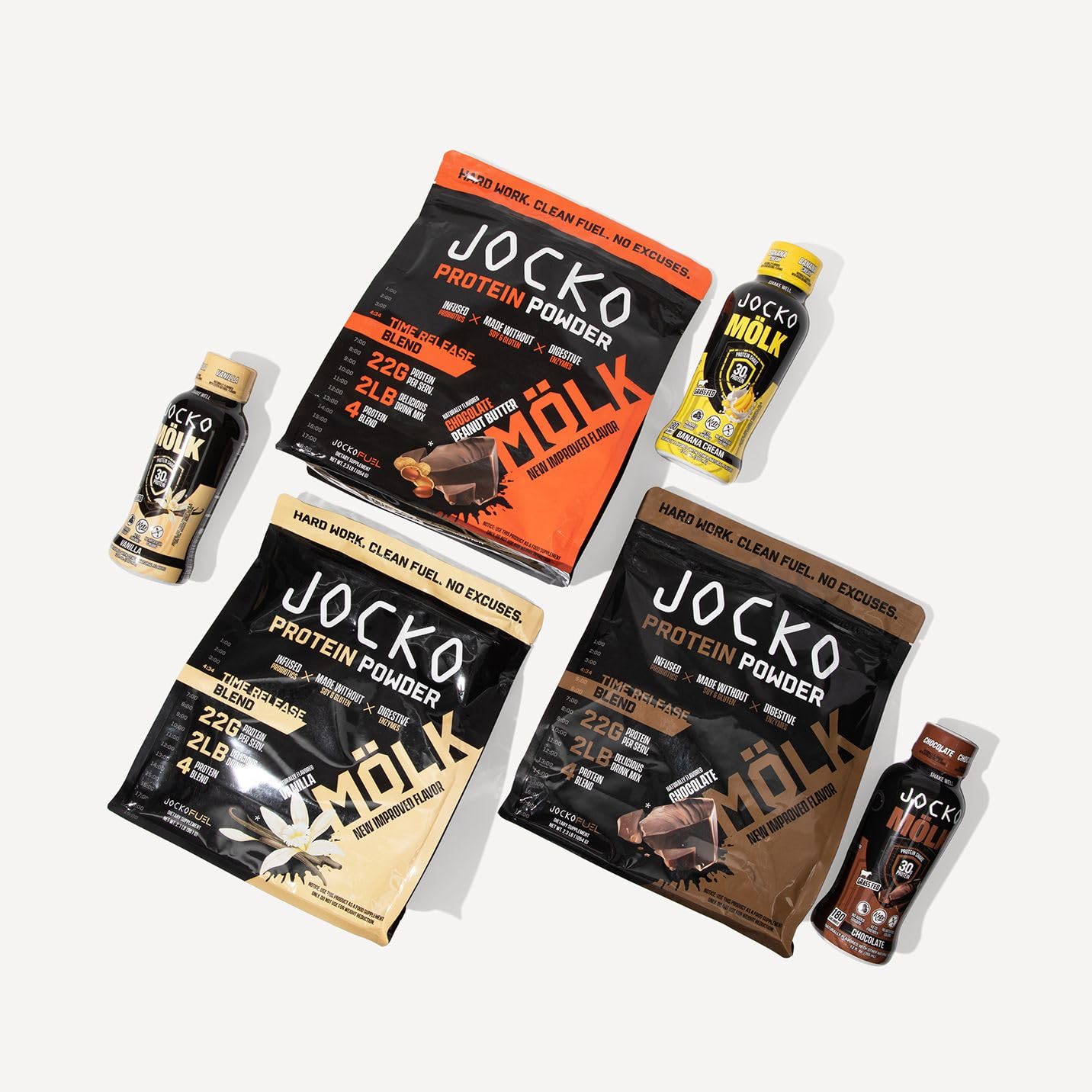 Jocko Fuel Jocko Mölk Grass-Fed Protein Shakes, 30g Protein, No Sugar, KETO-Friendly, Ready-to-Drink, 12oz, Pack of 12, Chocolate