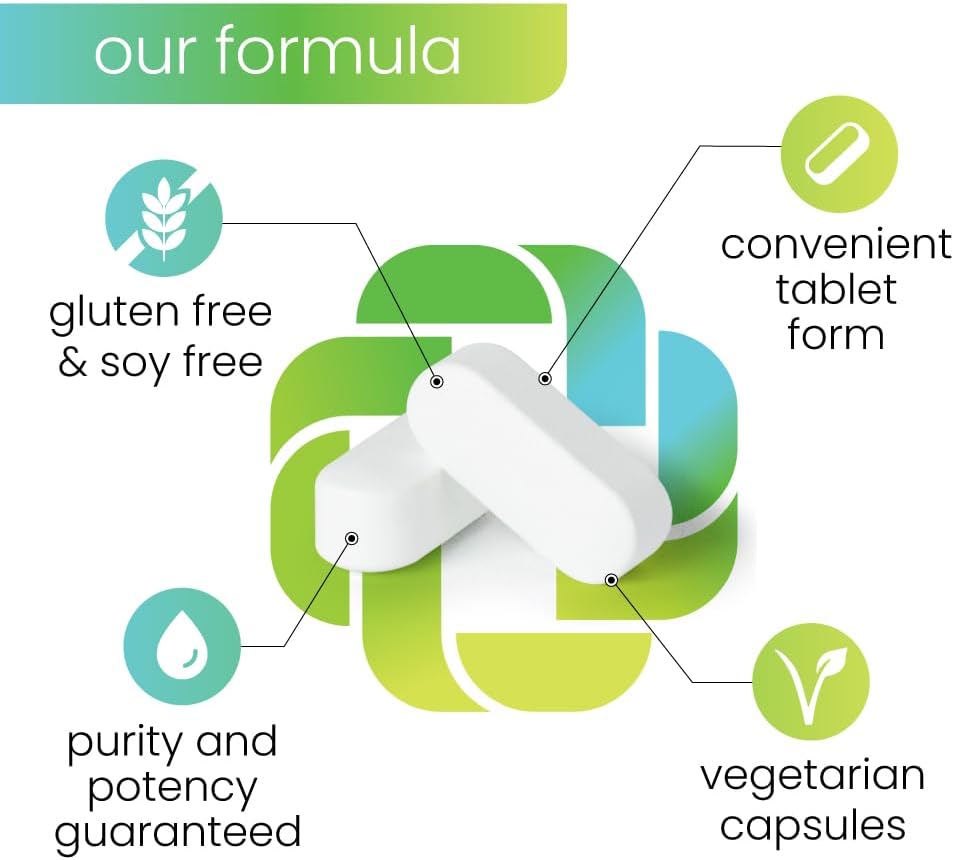 Joint & Connective Tissue Support Formula with Perna Canaliculus, Glucosamine, MSM, and DMG - 90 Tablets for Inflammation and Mobility