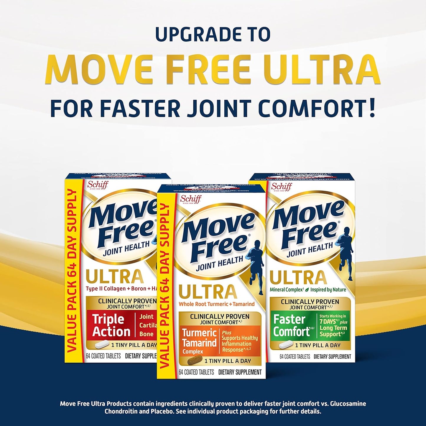 Joint Health Supplement with Glucosamine, Chondroitin, MSM & Vitamin D3 - Move Free Advanced Support Tablets for Men & Women (80ct)