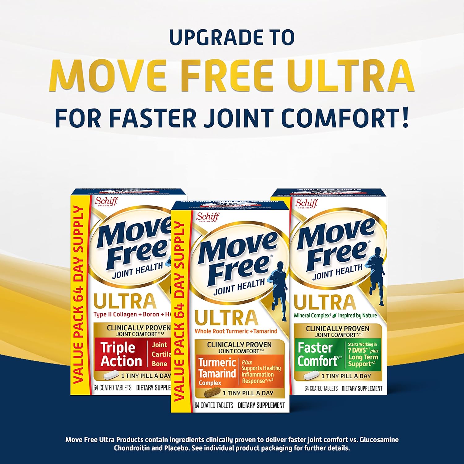 Joint Health Supplement with Glucosamine, Chondroitin, MSM & Vitamin D3 - Move Free Advanced Support Tablets for Men & Women (80ct)