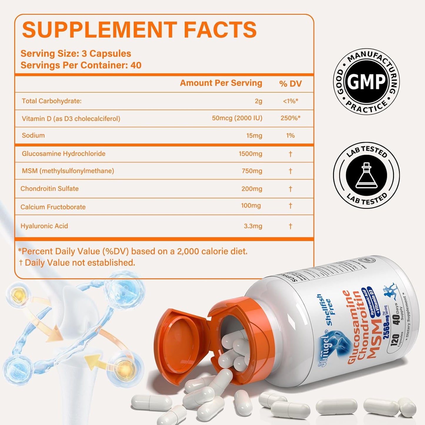 Joint Support Supplement with Glucosamine, Chondroitin, MSM, and Vitamin D3 - Shellfish Free, Non-GMO Formula for Inflammation, Flexibility, and Bone Health