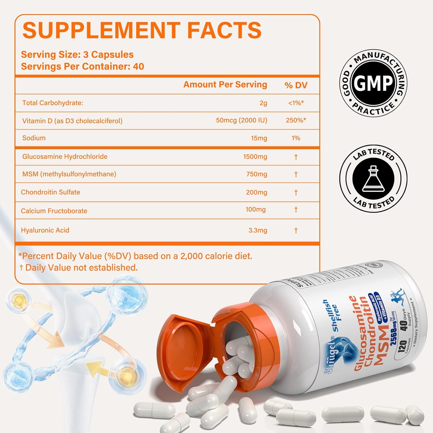 Joint Support Supplement with Glucosamine, Chondroitin, MSM, and Vitamin D3 - Shellfish Free, Non-GMO Formula for Inflammation, Flexibility, and Bone Health