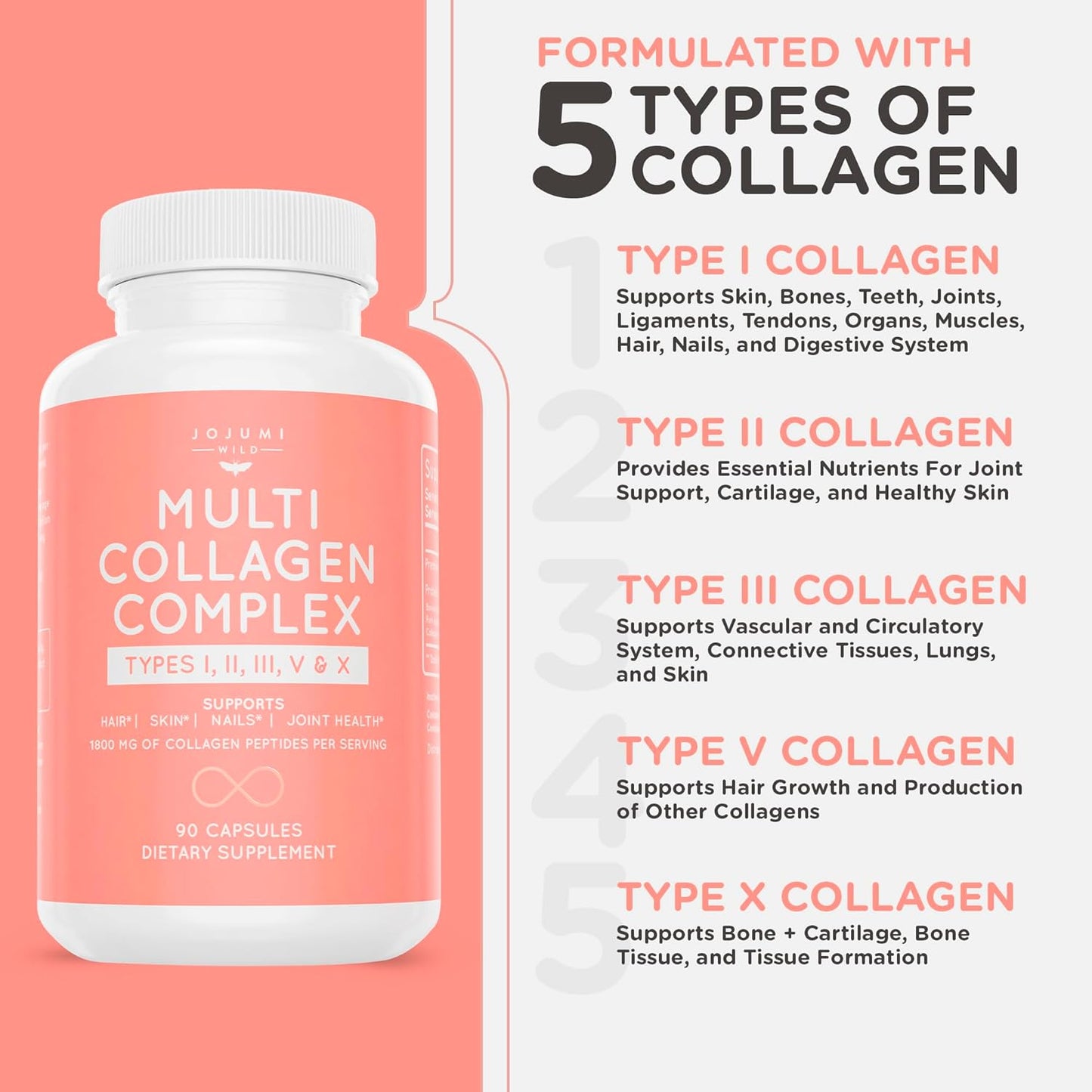 JOJUMI WILD 5-in-1 Multi Collagen Capsules for Skin, Hair, Nails, Joints - Women's Collagen Supplements for Gut Health, Anti Aging - Type I, II, III, V + X