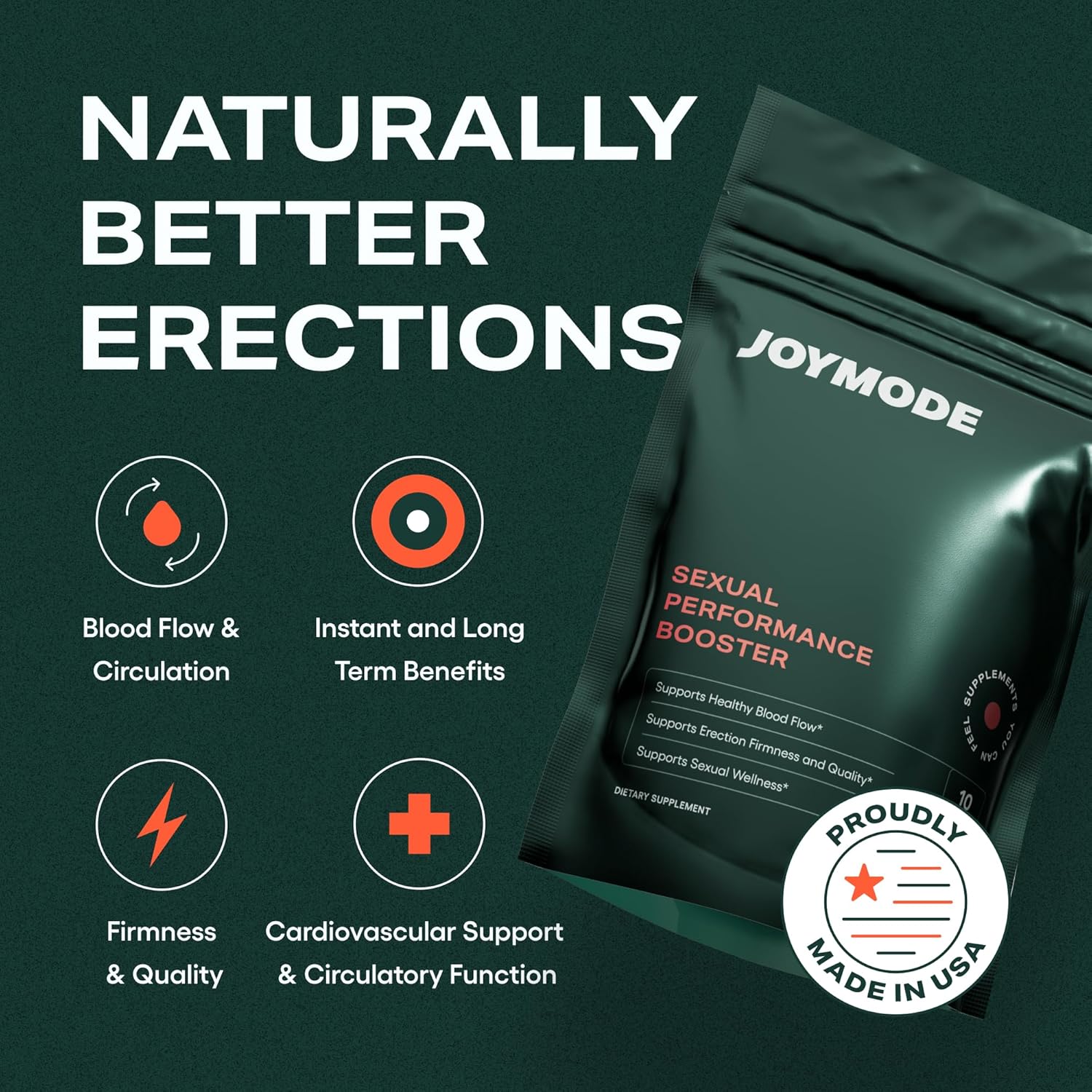 JOYMODE Performance Booster with Arginine Nitrate, L-Citrulline, Vitamin C, and Ginseng - Enhances Nitric Oxide Blood Flow and Erection Quality