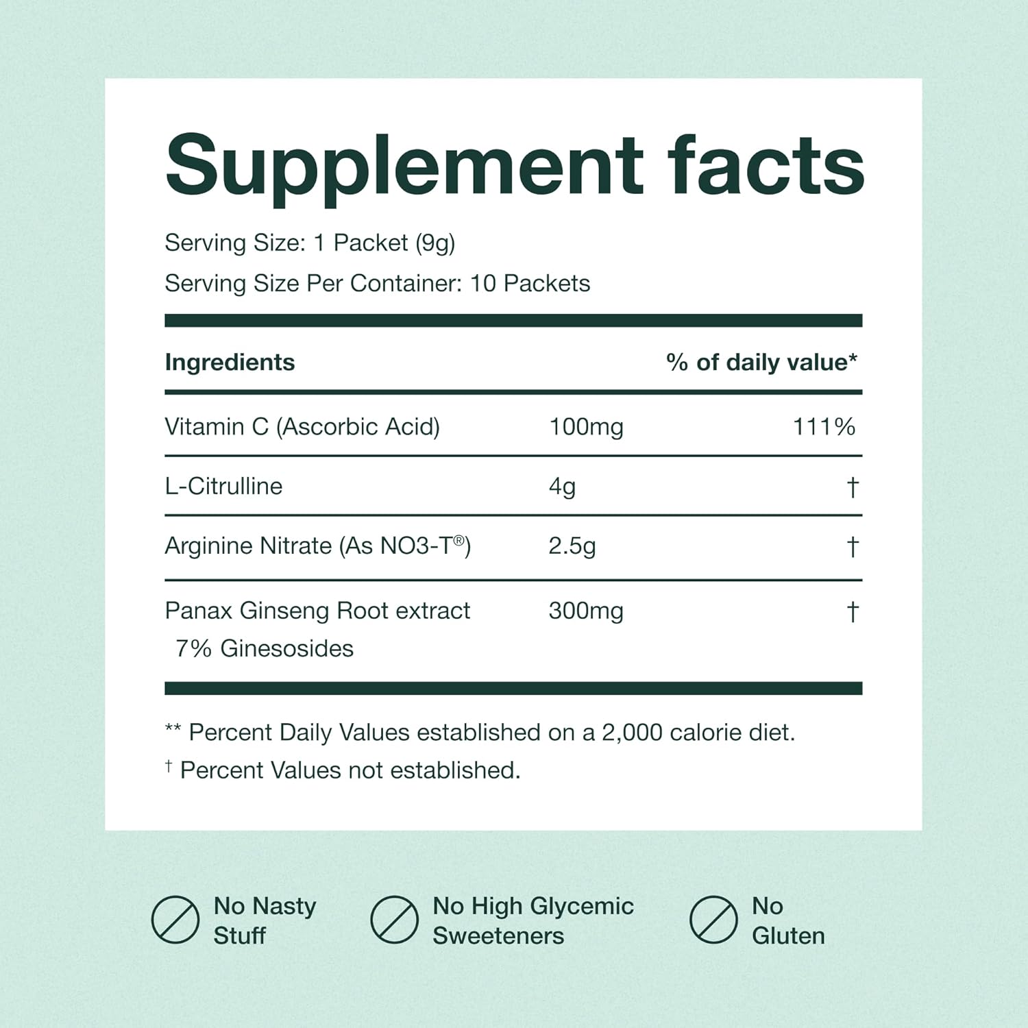 JOYMODE Performance Booster with Arginine Nitrate, L-Citrulline, Vitamin C, and Ginseng - Enhances Nitric Oxide Blood Flow and Erection Quality