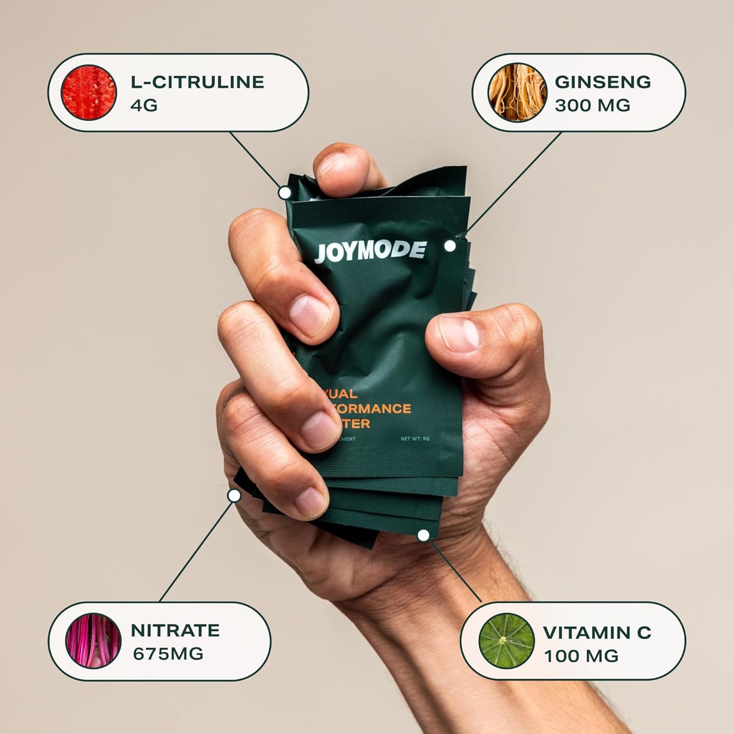 JOYMODE Performance Booster with Arginine Nitrate, L-Citrulline, Vitamin C, and Ginseng - Enhances Nitric Oxide Blood Flow and Erection Quality