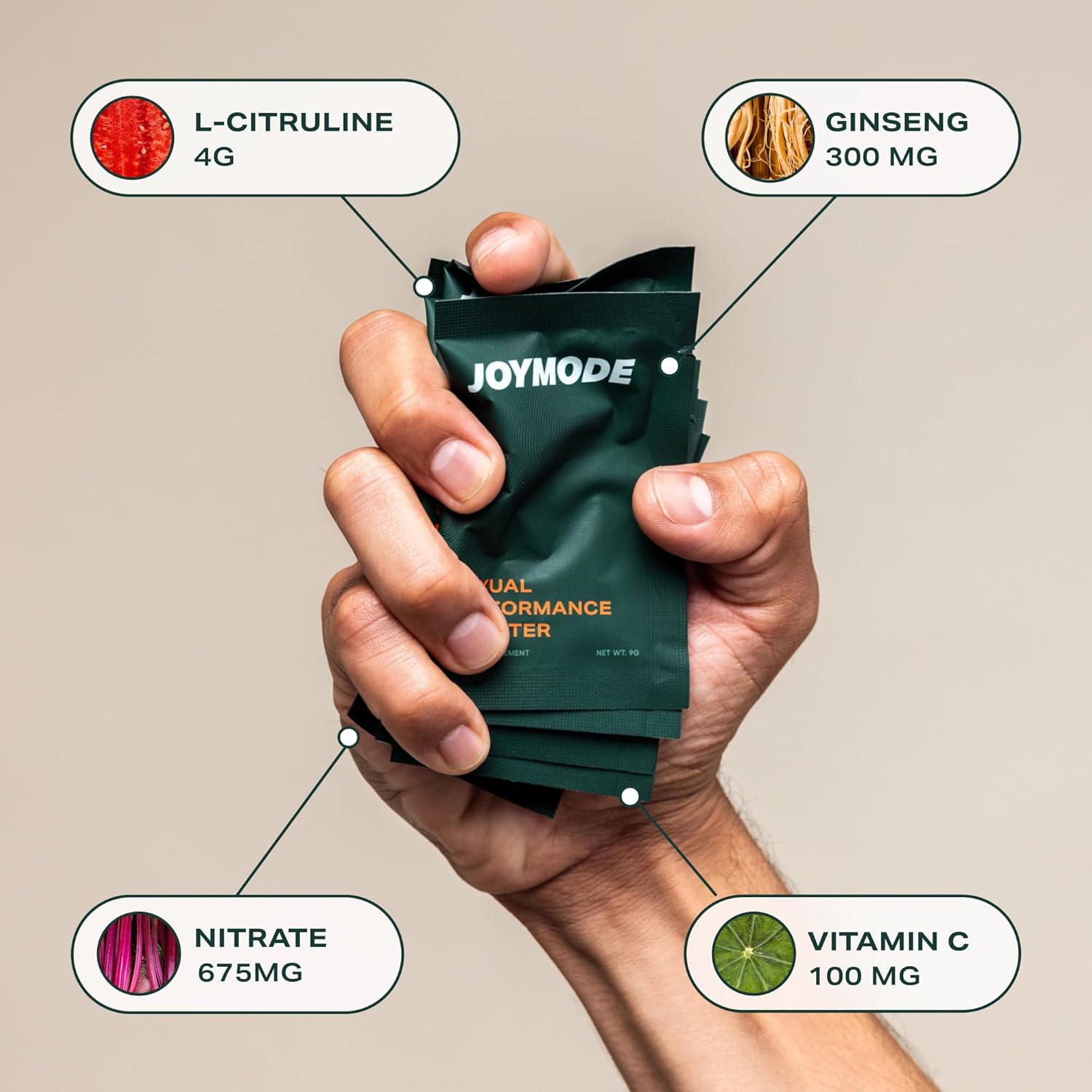 JOYMODE Performance Booster with Arginine Nitrate, L-Citrulline, Vitamin C, and Ginseng - Enhances Nitric Oxide Blood Flow and Erection Quality