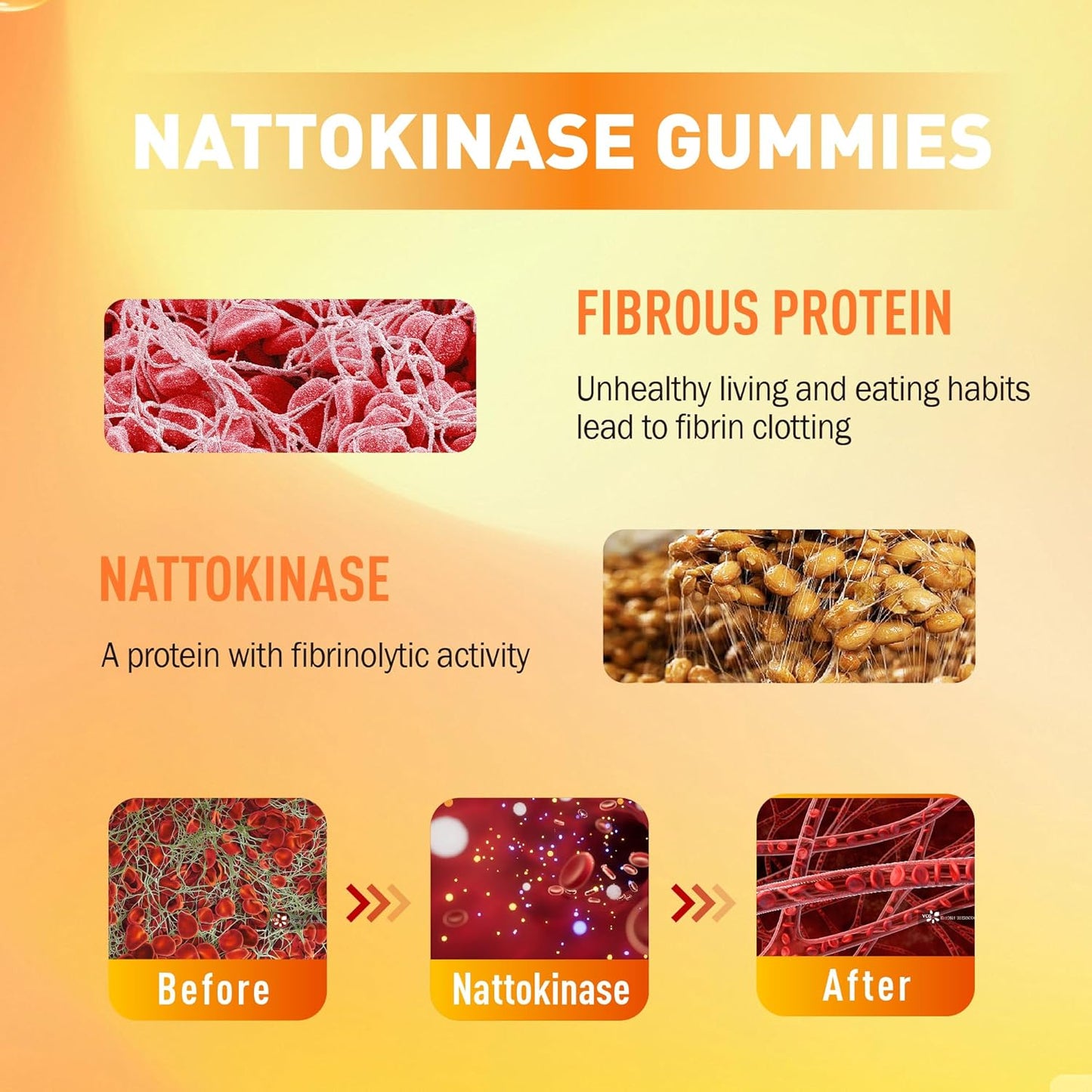 Joywiit Nattokinase and Serrapeptase Enzyme Gummies for Circulatory and Digestive Support - 60 Count Vegan Supplement