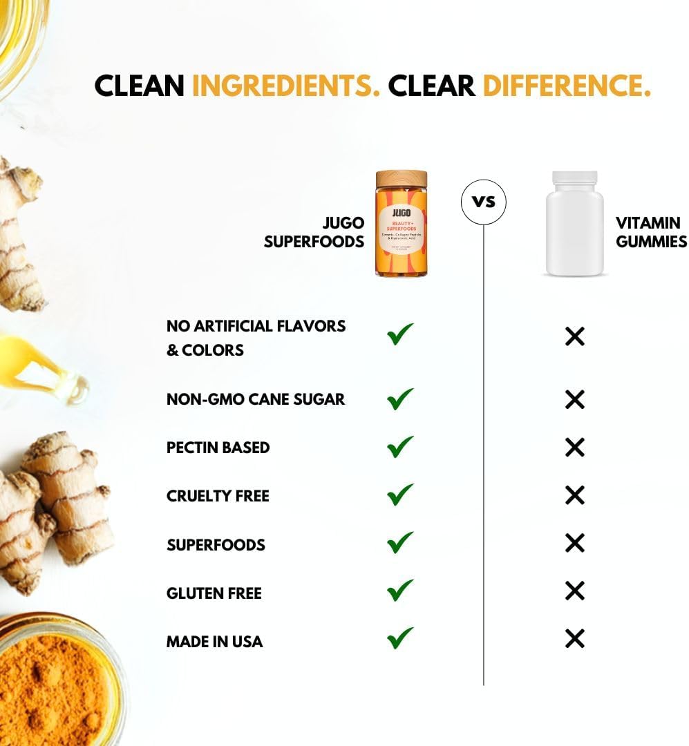 JUGO Beauty + Superfood Gummies with Biotin Collagen, Hyaluronic Acid - 40 Count