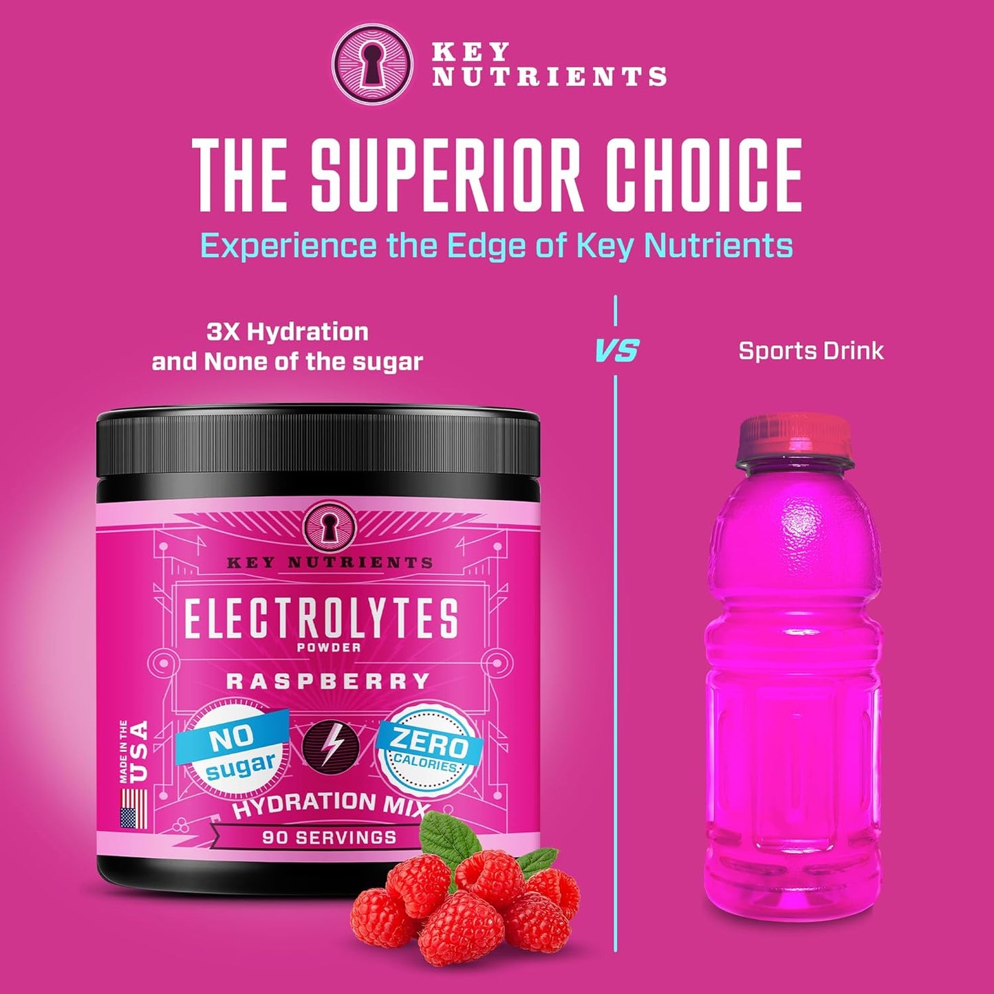 Juicy Raspberry Multivitamin Electrolyte Powder - Sugar-Free Hydration - Gluten-Free Keto Electrolytes - 90 Servings