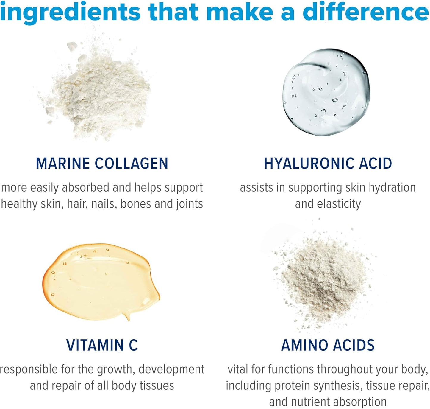 Just Bjorn Marine Collagen Peptides Powder with Hyaluronic Acid and Vitamin C for Skin, Hair, Nails, and Joints - Unflavored - 30 Servings - 11.5 oz
