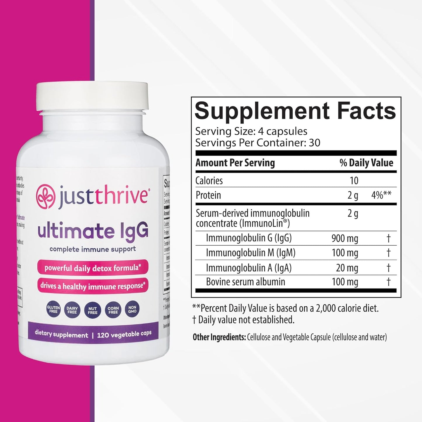 Just Thrive Ultimate IgG Supplement - 120 Vegetable Capsules for Complete Immune Support & Detox Formula