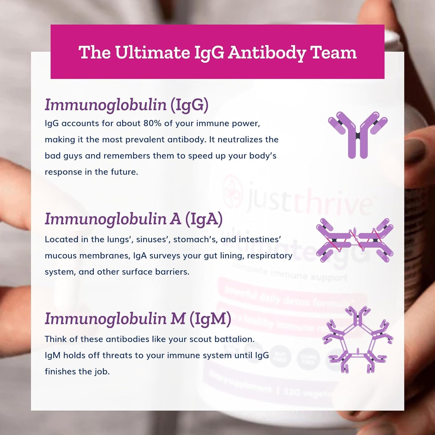 Just Thrive Ultimate IgG Supplement - 120 Vegetable Capsules for Complete Immune Support & Detox Formula