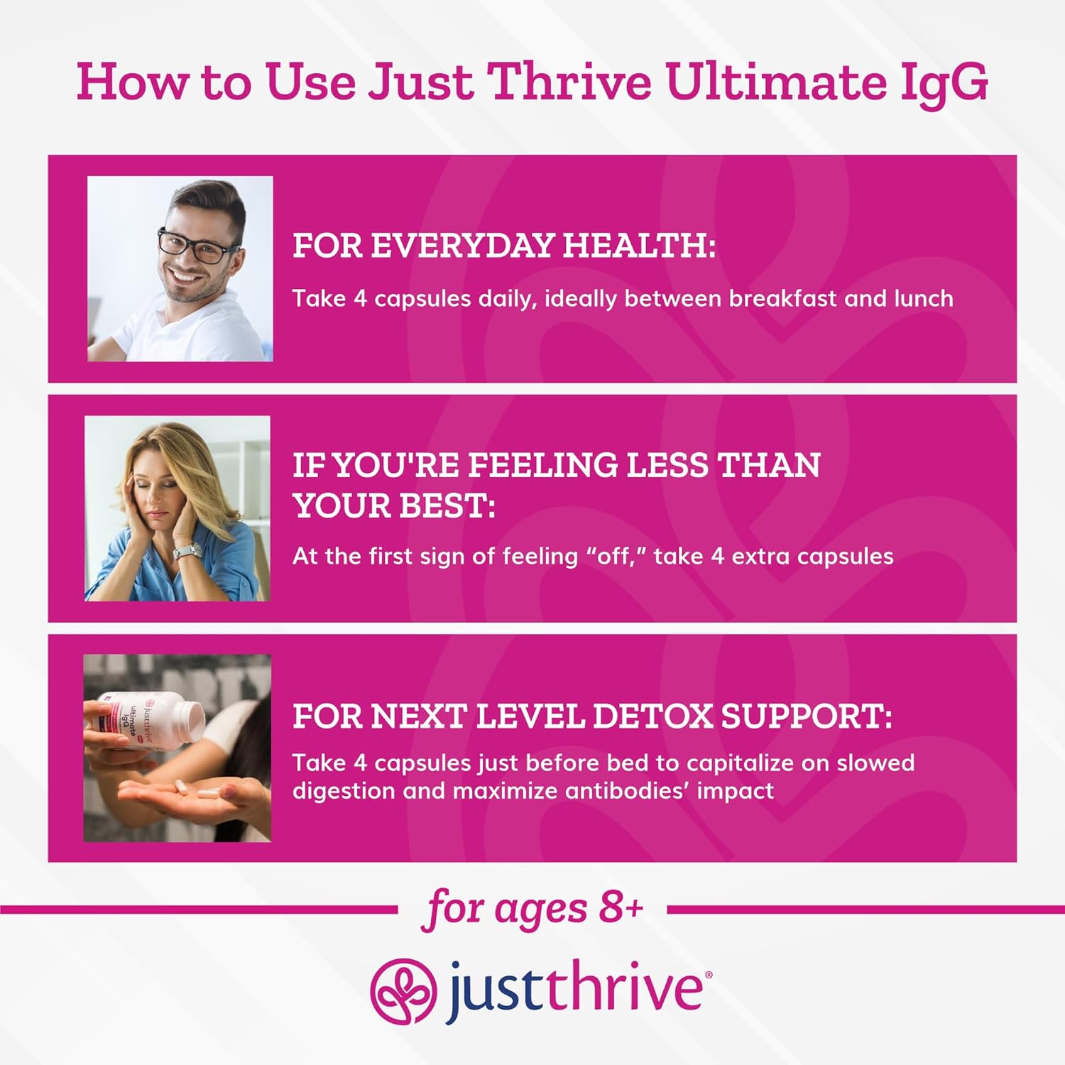 Just Thrive Ultimate IgG Supplement - 120 Vegetable Capsules for Complete Immune Support & Detox Formula