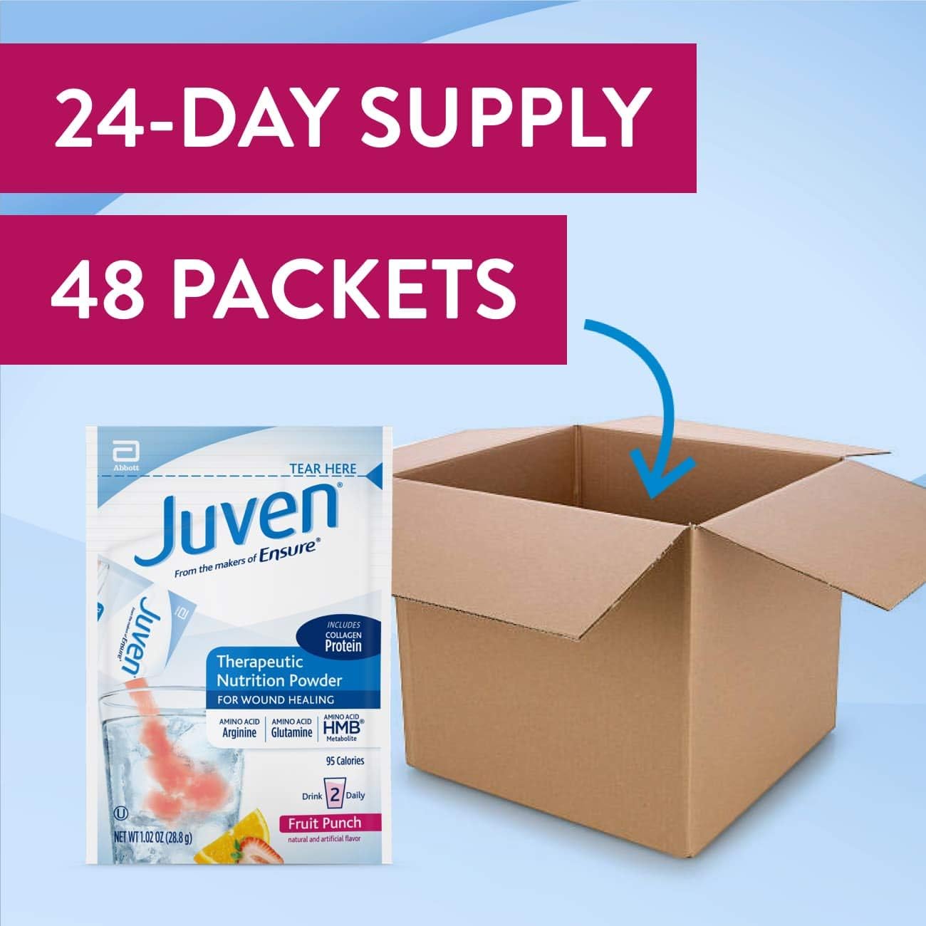 Juven Therapeutic Drink Mix Powder with Collagen Protein for Wound Healing Support - Fruit Punch Flavor, 1.01oz (Pack of 48)