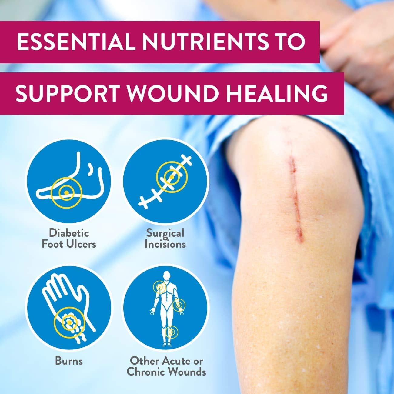 Juven Therapeutic Nutrition Drink Mix Powder with Collagen Protein for Wound Healing Support, Variety Pack, 30 Count + Ensure Pre-Surgery Clear Carbohydrate Drink, Strawberry 10 Fl Oz