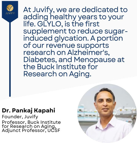 Juvify Anti-Aging & Weight Management Supplement - Supports Energy, Curbs Cravings, & Enhances Cellular Repair - 60 Capsules for Vitality & Healthy Aging